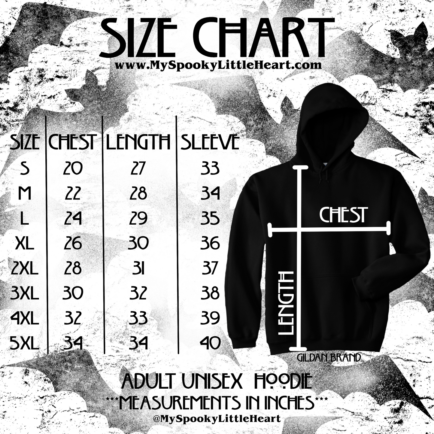 Summoning the Holiday Spirit Planchette